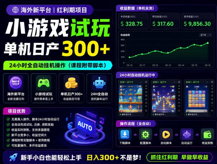 海外新平台，小游戏试玩，单机日产300+，24小时全自动挂G操作(课程附带脚本)【揭秘】-云网创